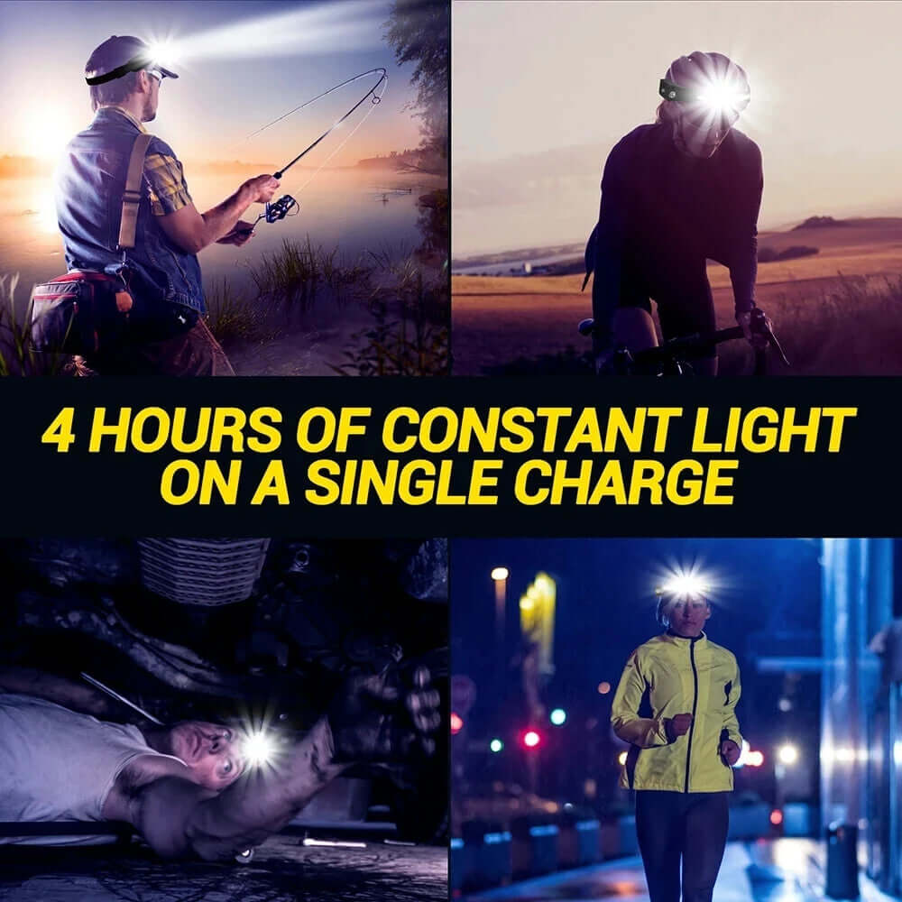 USB Rechargeable Waterproof LED Motion Sensor Headlamp