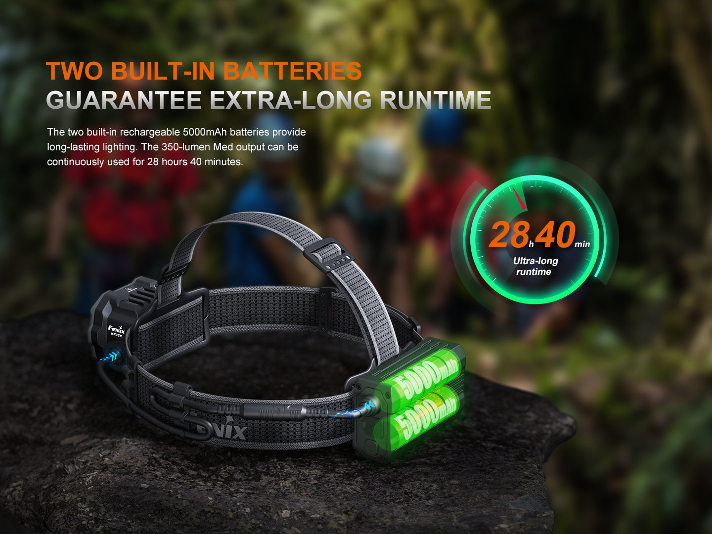 HP35R Search Rescue Rechargeable LED Headlamp