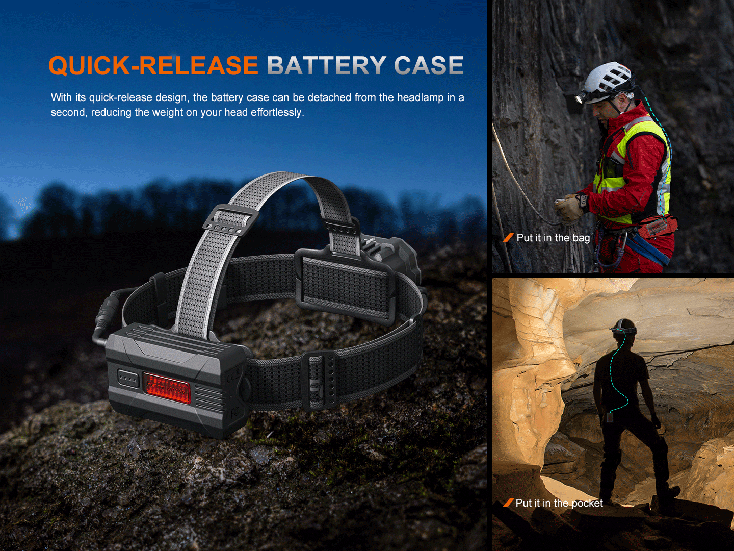 HP35R Search Rescue Rechargeable LED Headlamp
