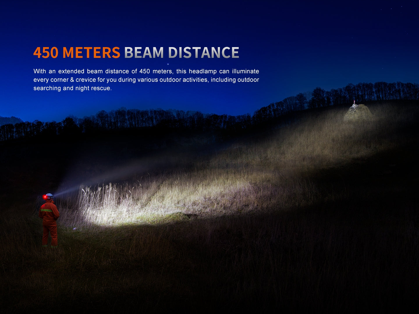 HP35R Search Rescue Rechargeable LED Headlamp