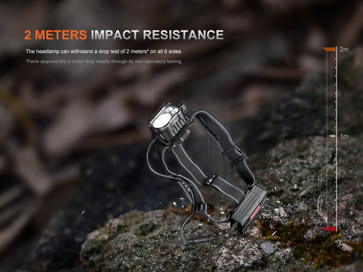 HP35R Search Rescue Rechargeable LED Headlamp