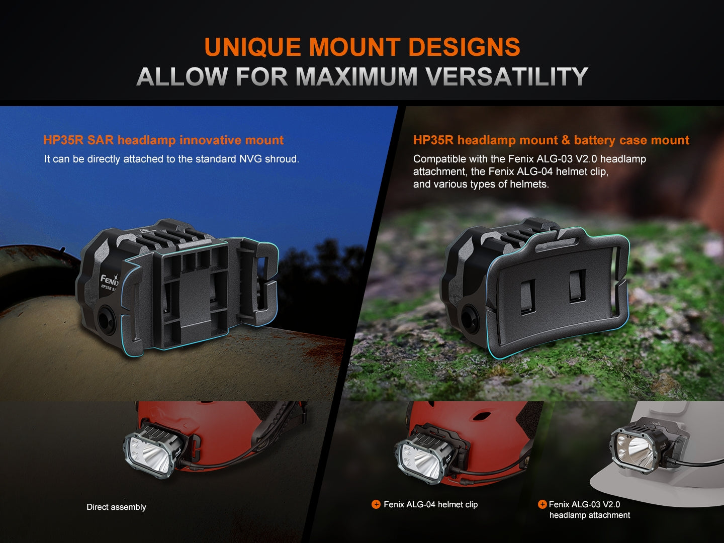 HP35R Search Rescue Rechargeable LED Headlamp