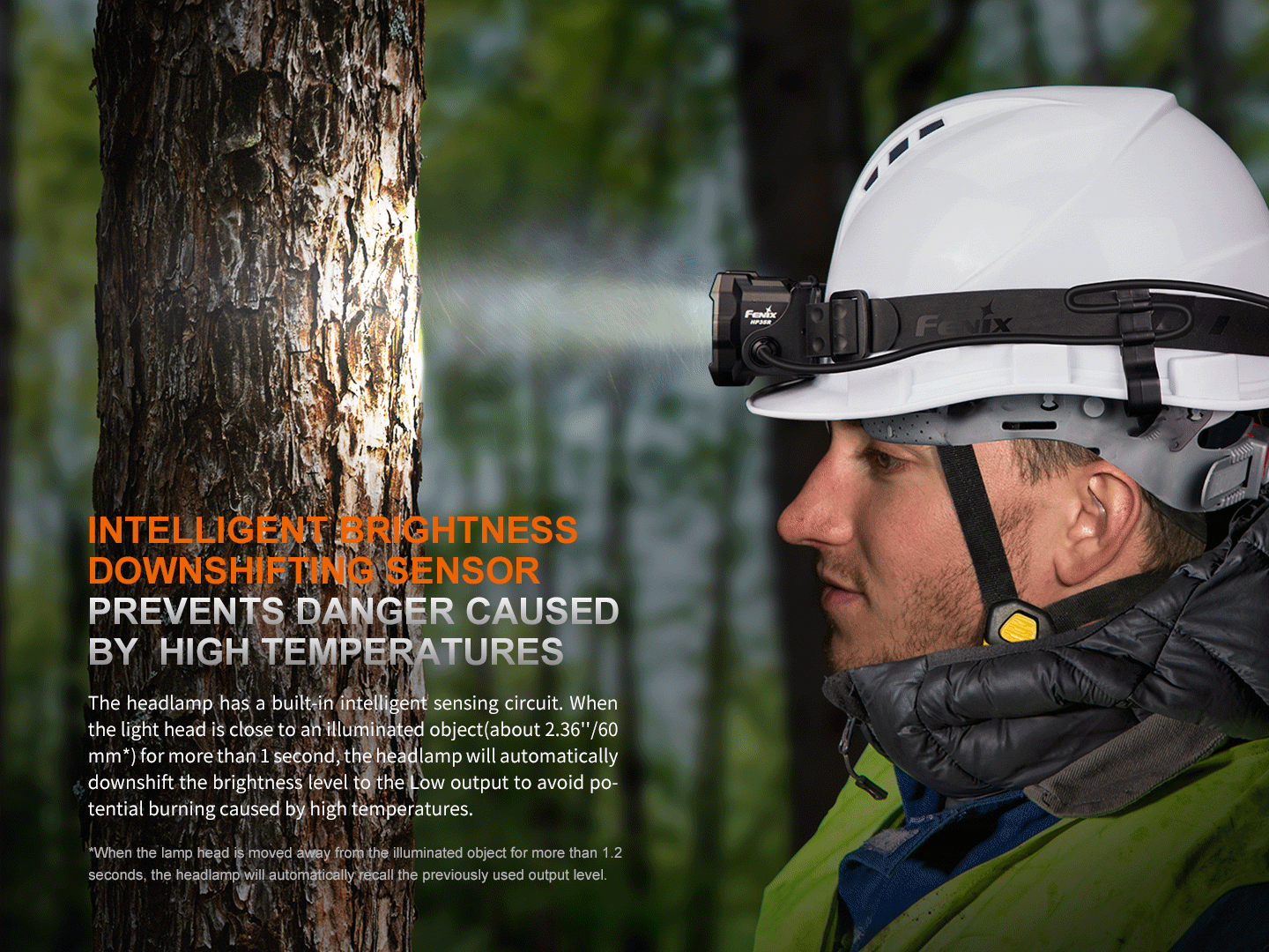 HP35R Search Rescue Rechargeable LED Headlamp
