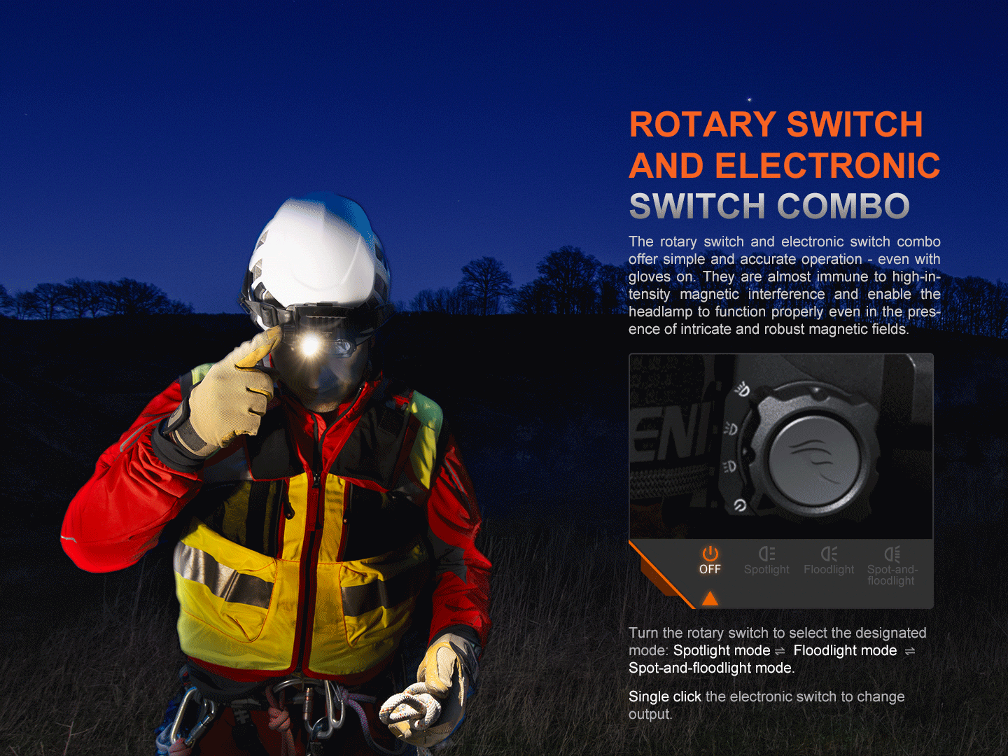 HP35R Search Rescue Rechargeable LED Headlamp