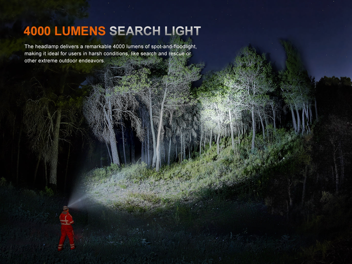 HP35R Search Rescue Rechargeable LED Headlamp