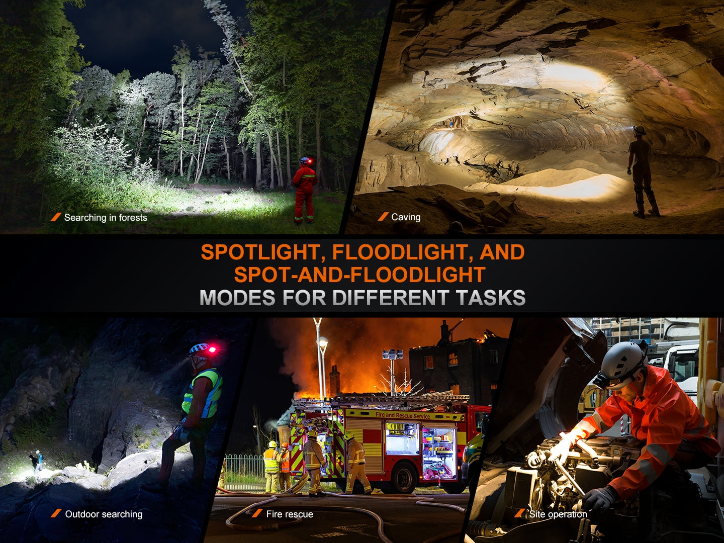 HP35R Search Rescue Rechargeable LED Headlamp