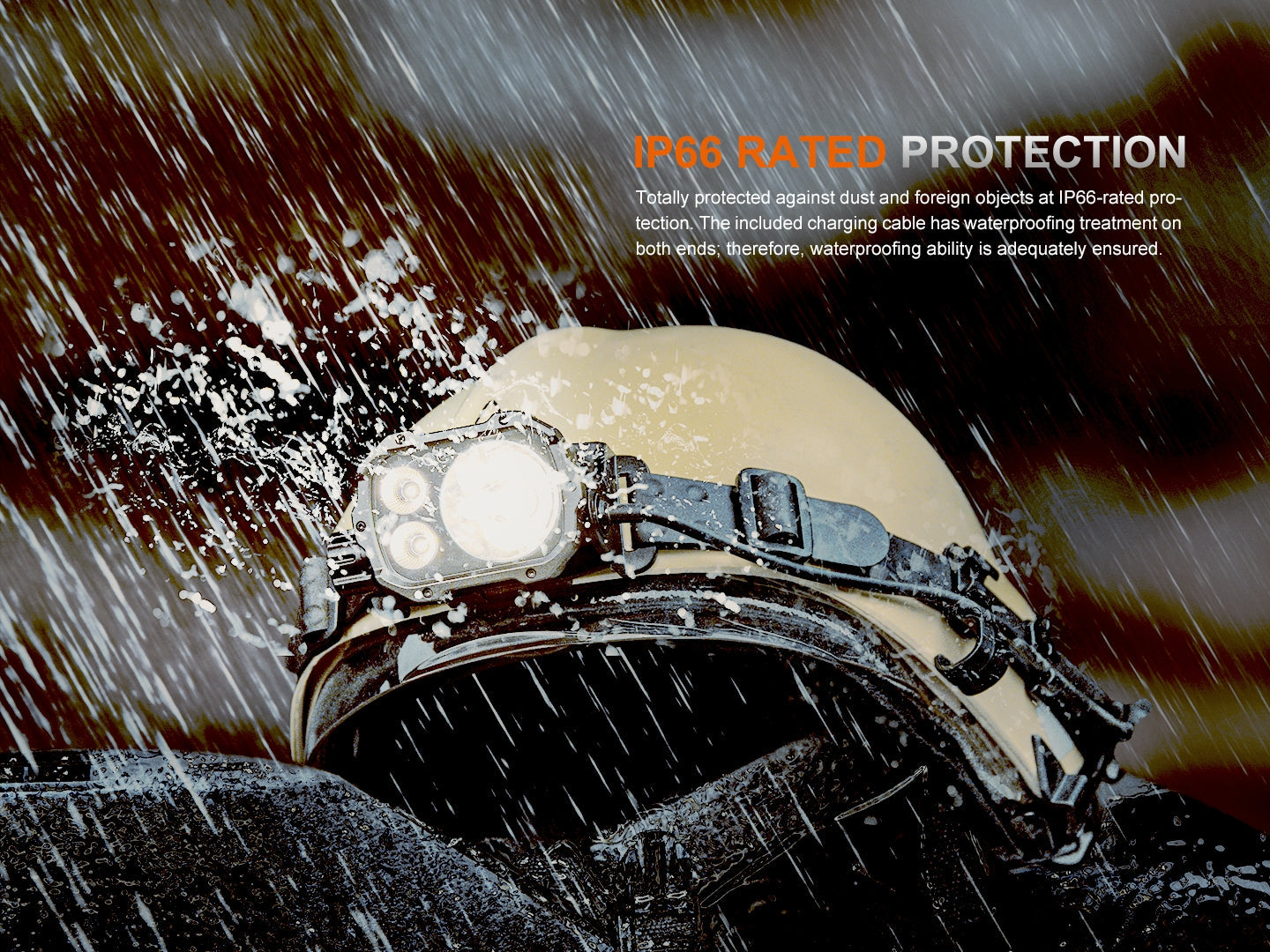 HP35R Search Rescue Rechargeable LED Headlamp