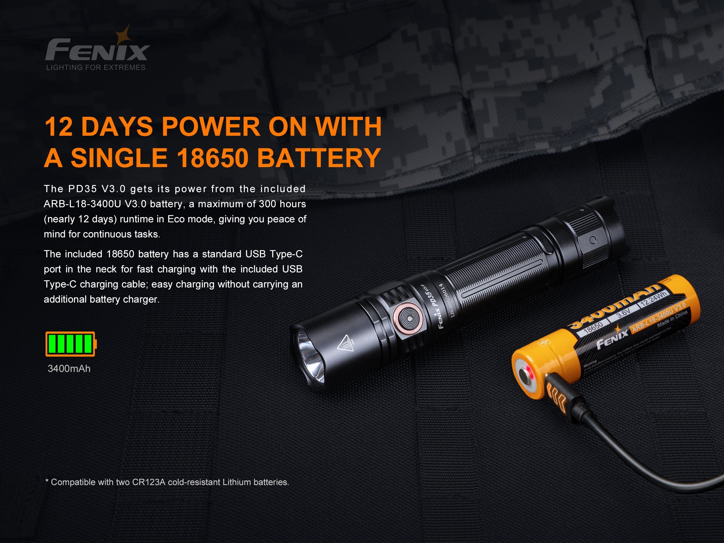 PD35 V3.0 1700 Lumens EDC Flashlight