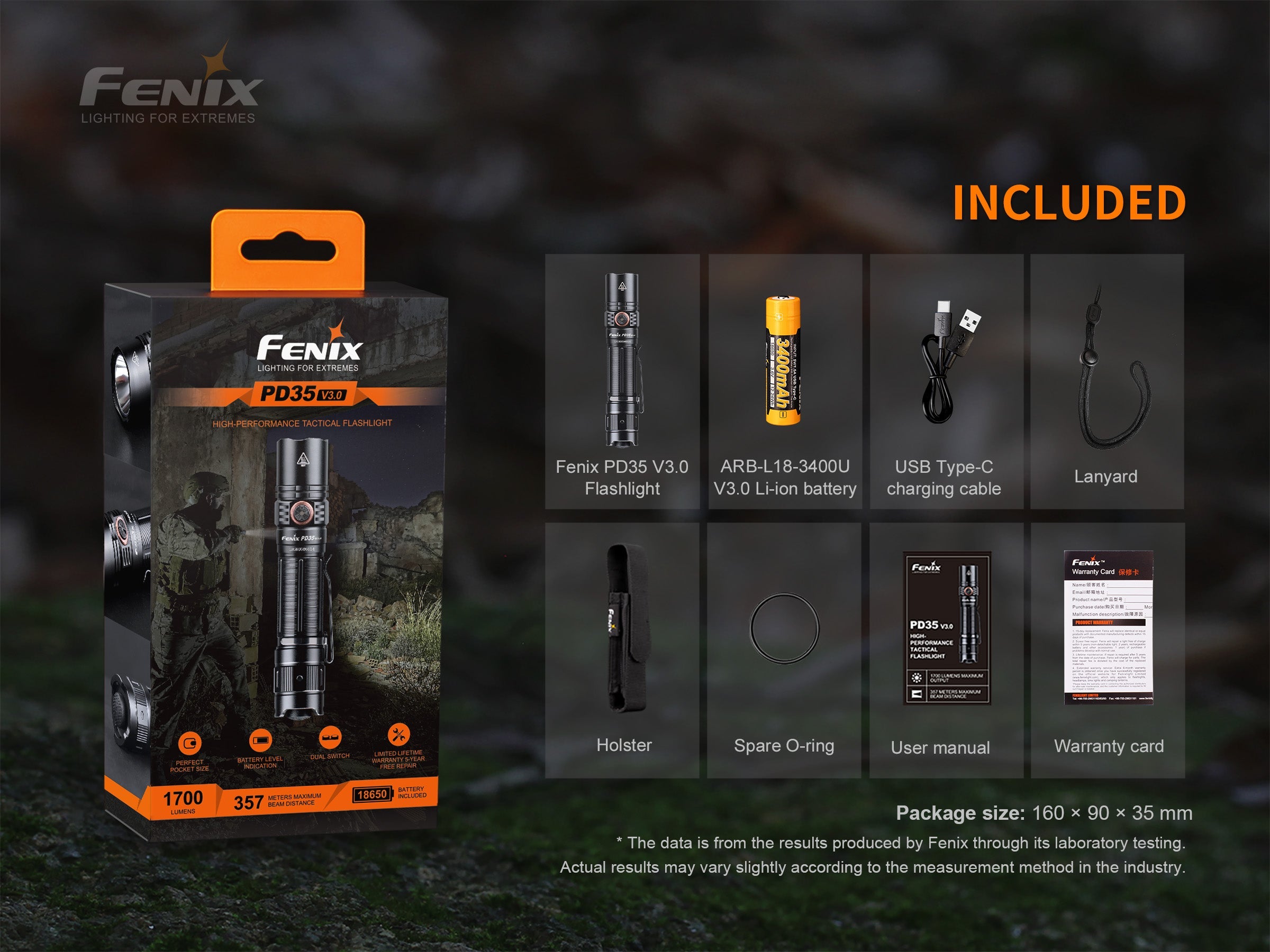 PD35 V3.0 1700 Lumens EDC Flashlight