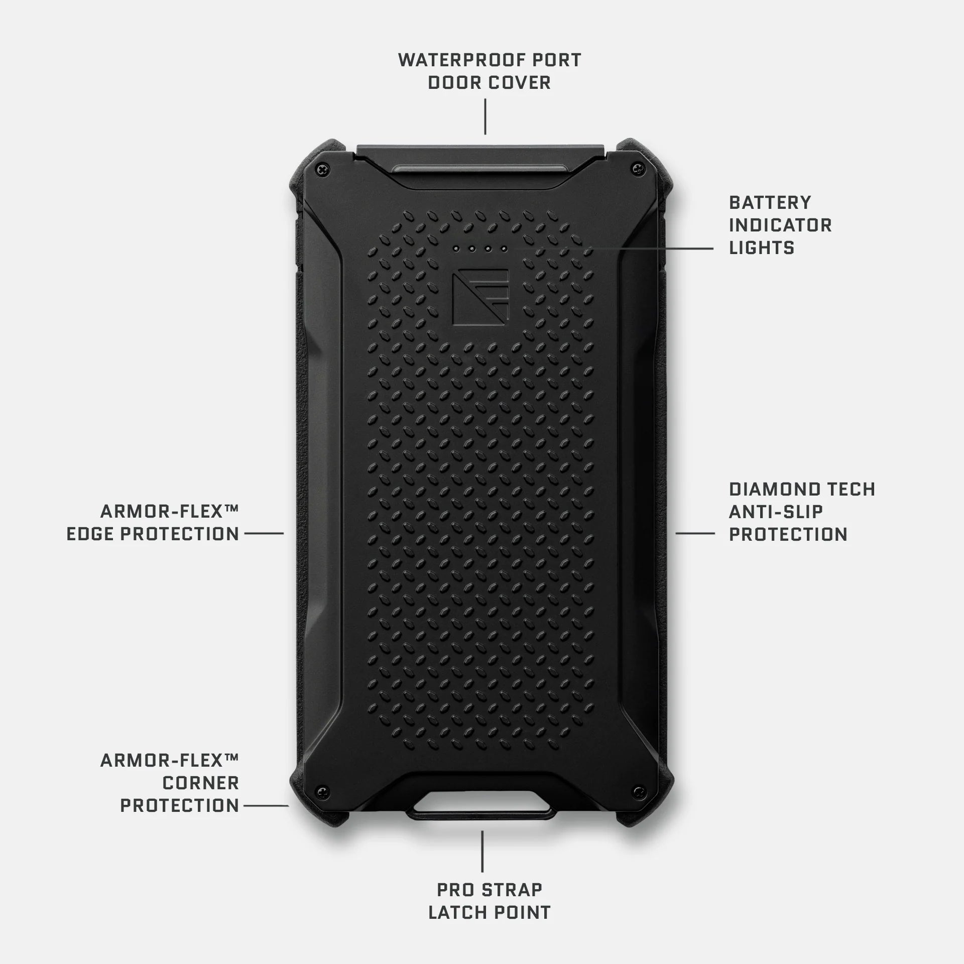 Poseidon Pro Power Bank Portable Charging Solution