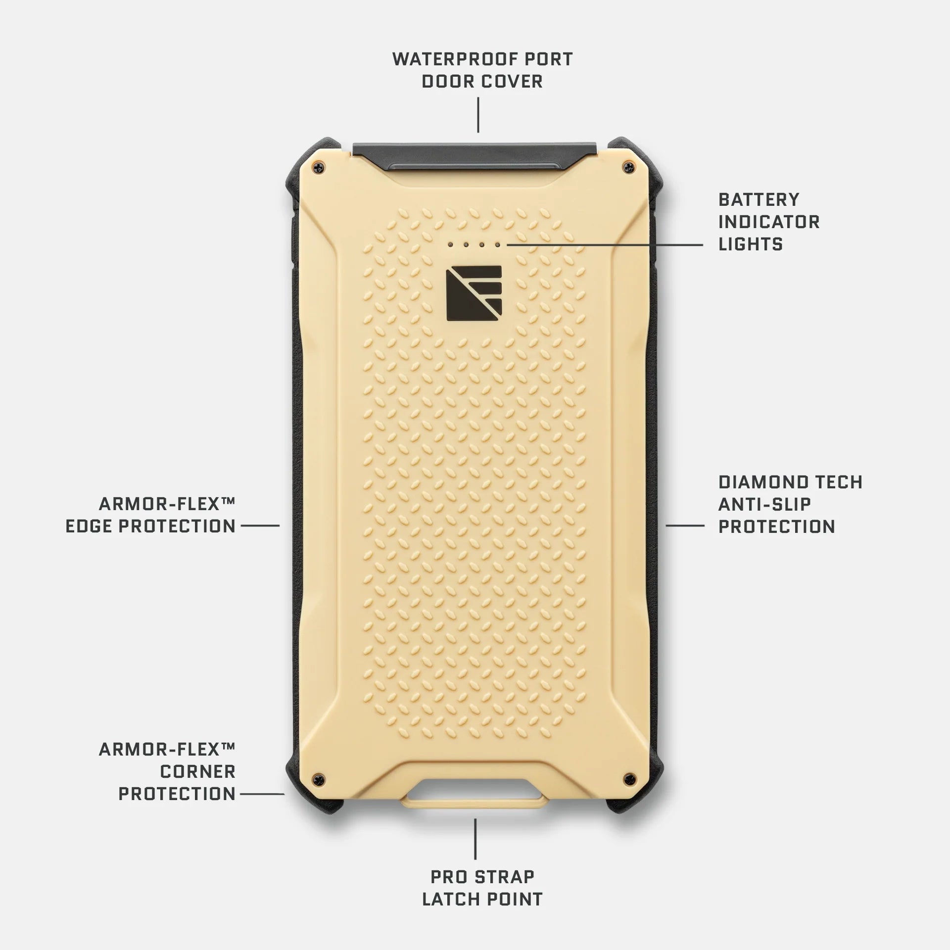 Poseidon Pro Power Bank Portable Charging Solution
