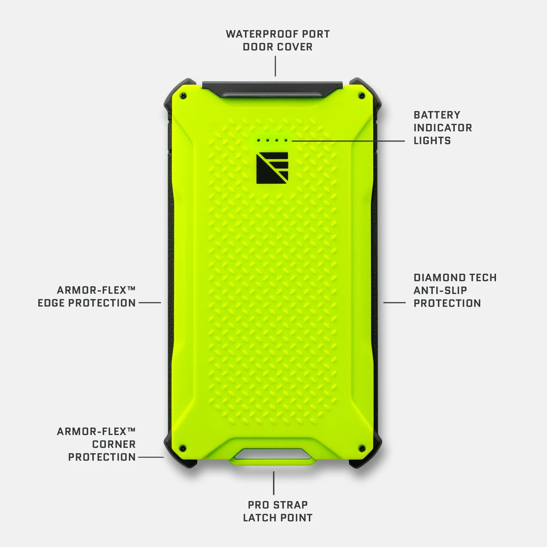 Poseidon Pro Power Bank Portable Charging Solution