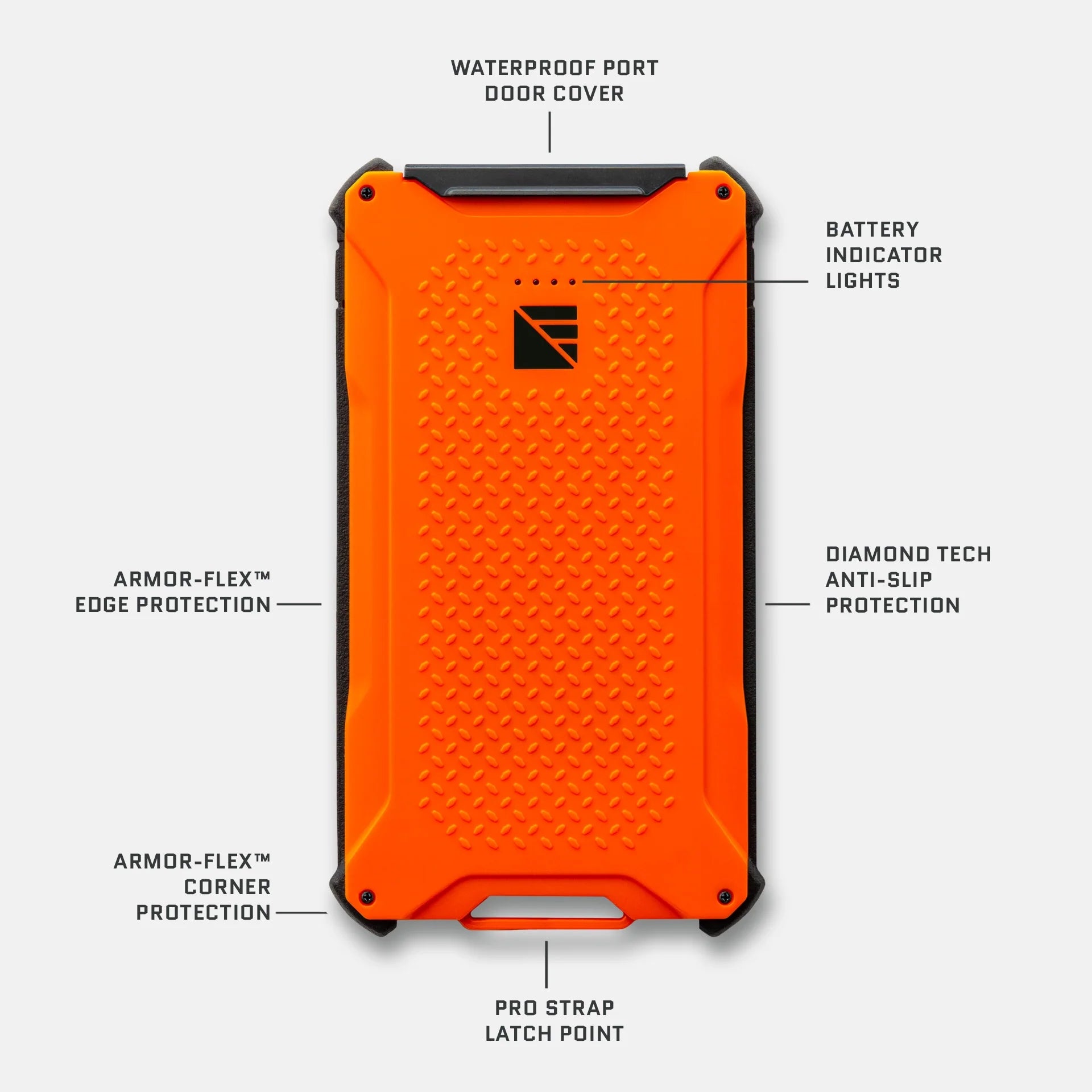 Poseidon Pro Power Bank Portable Charging Solution